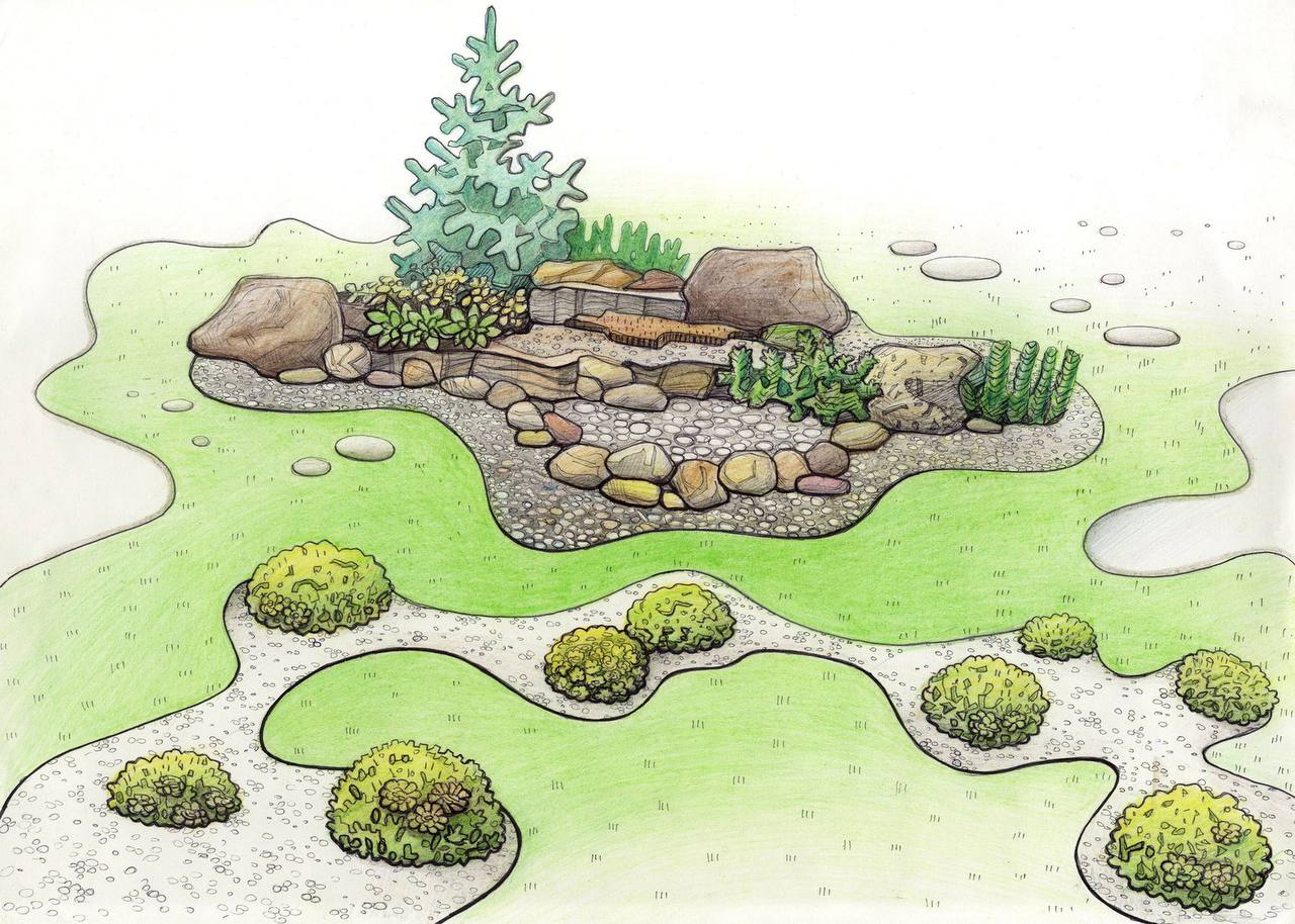 stabilized moss project 2